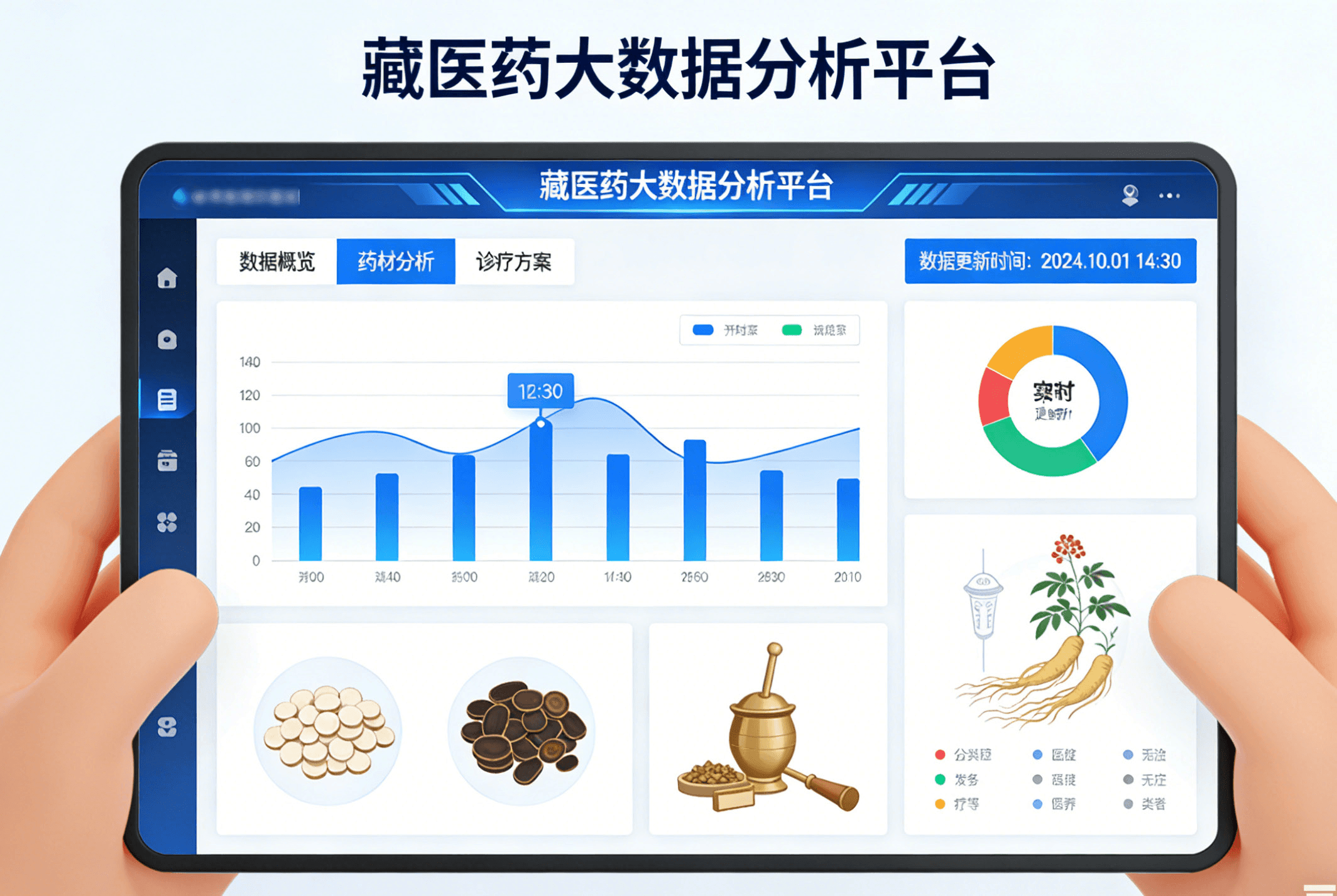 藏医药大数据分析平台